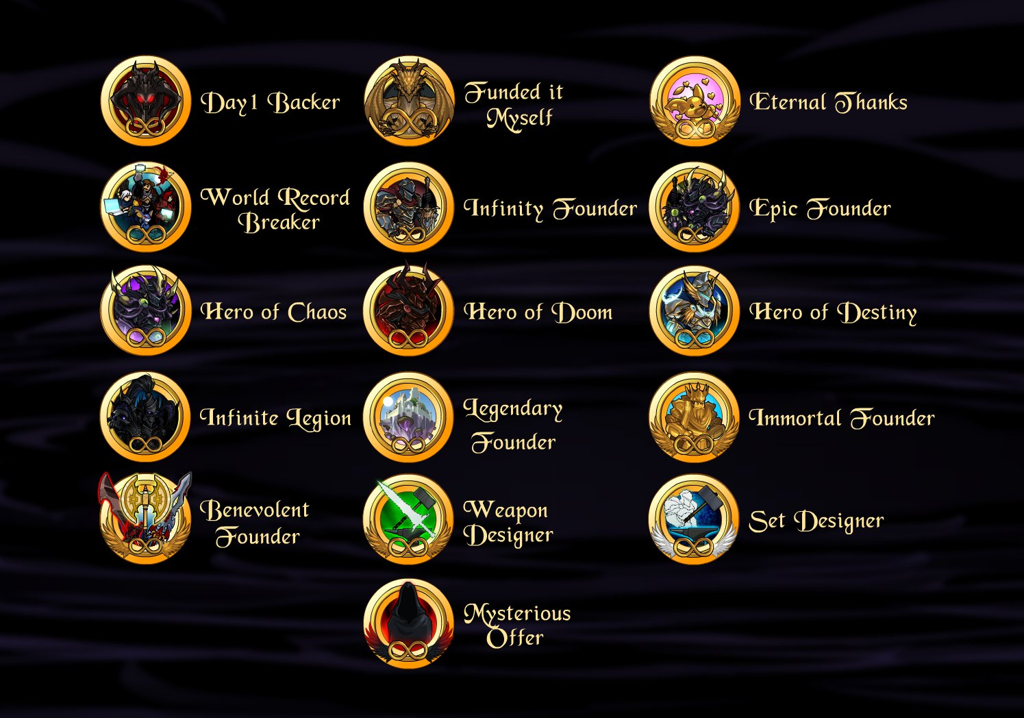 AQWorlds Infinity Badges